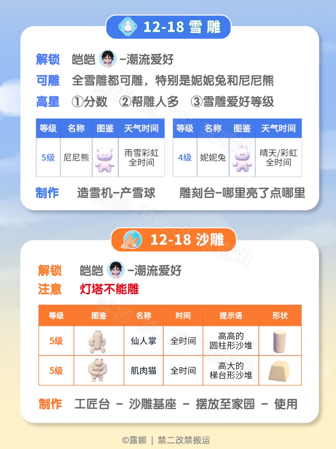 9月30日彩虹攻略 朵朵位置 4个彩虹泡泡花束 7