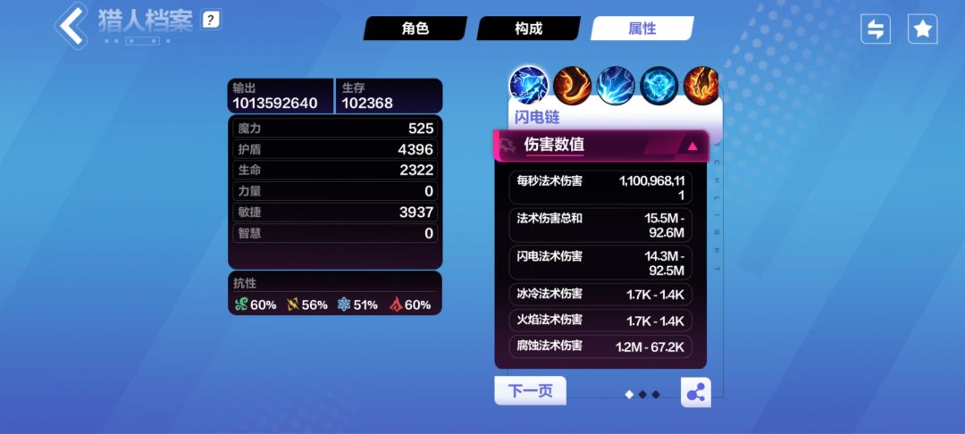 第二天就毕业了? 2