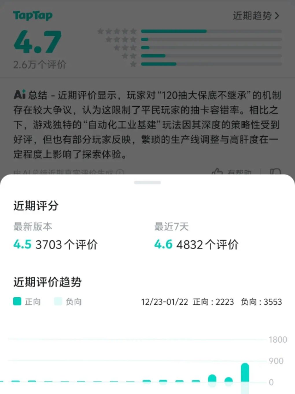 速度切割,别影响到舟了 1