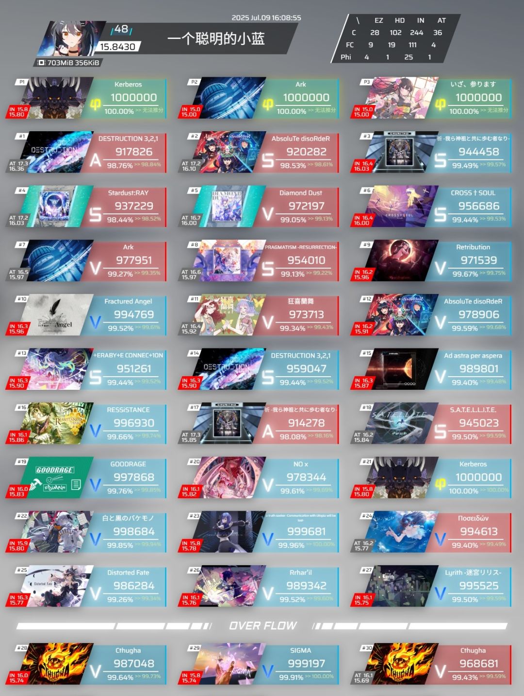 从萌新到16！记录我的Phigros成长之路 9