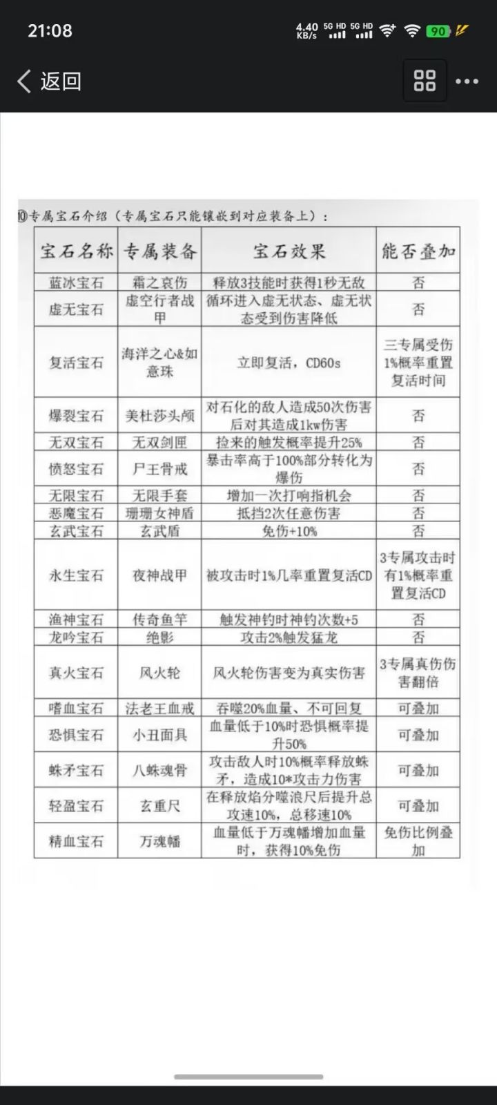 宝石大全截图