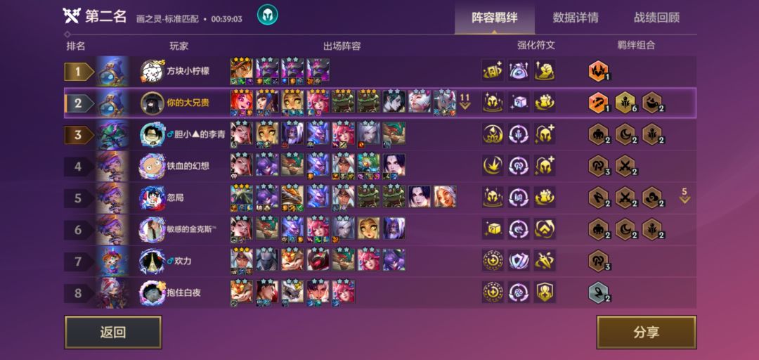 被秒了 1