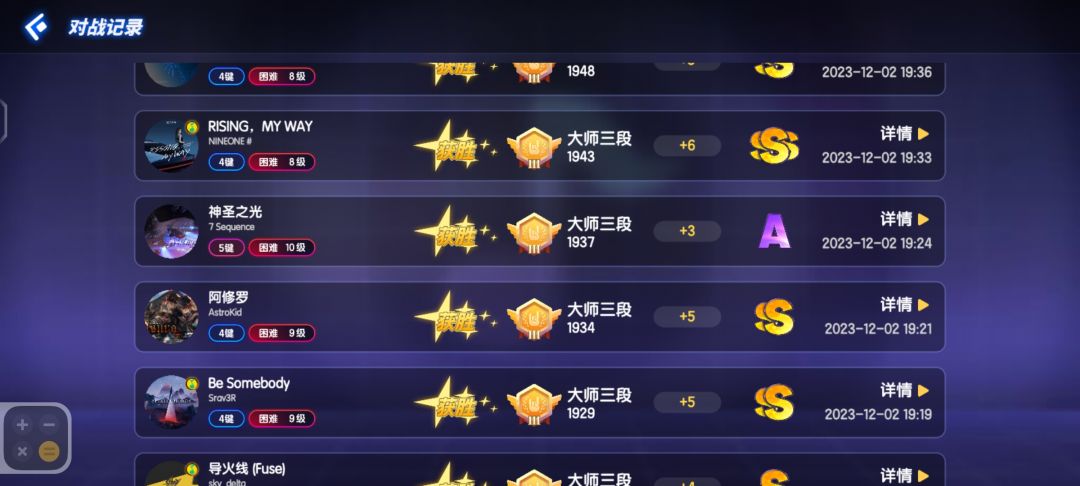 大佬都上宗师后好打多了 2