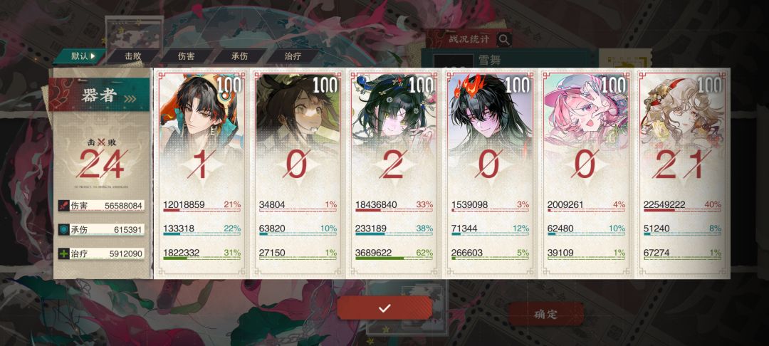 这10w冬谷币赚的真不容易 3