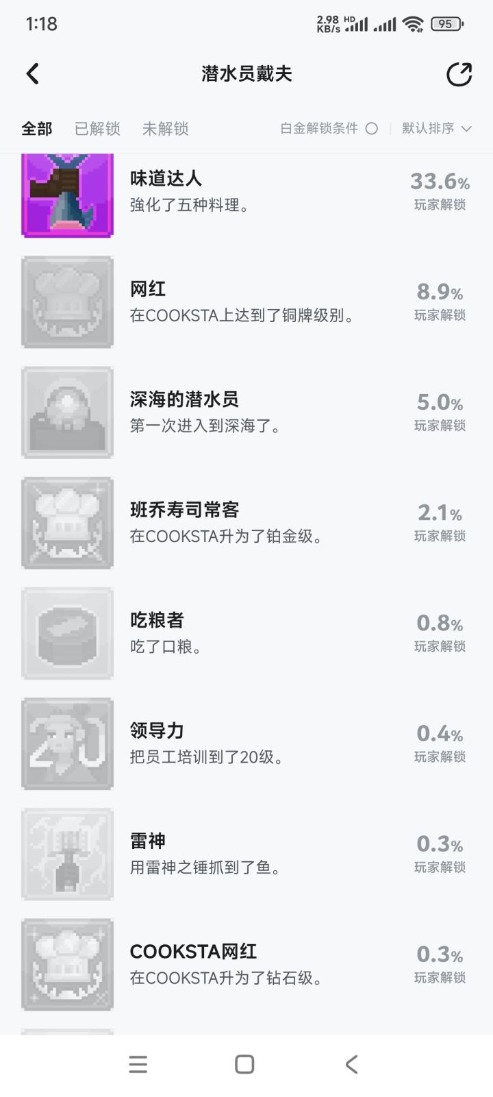 我成就咋解锁不了截图