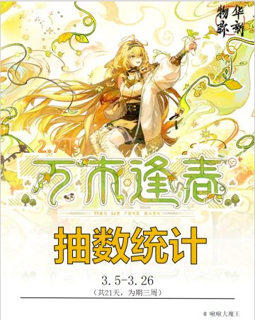 物华弥新2.7版本下「万木逢春」抽数统计