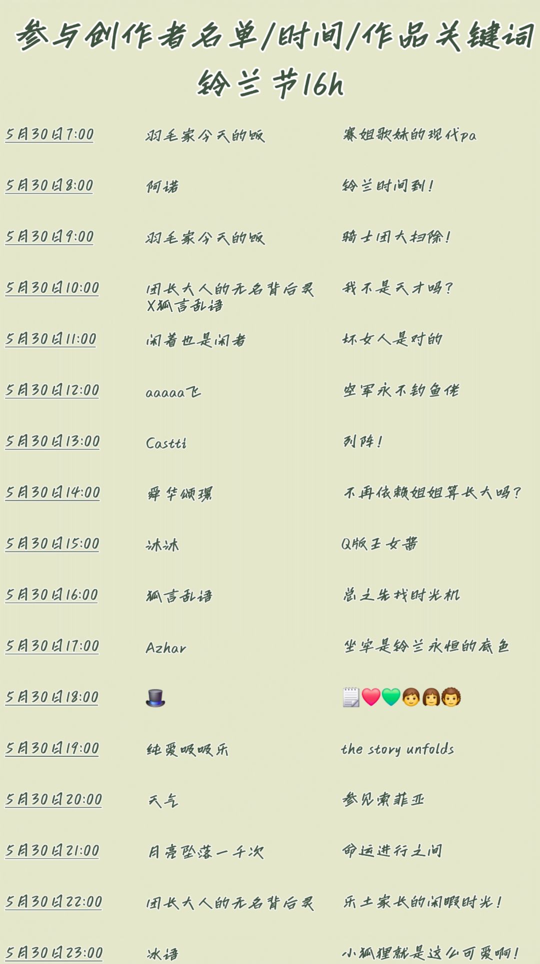 【终宣】2026年铃兰之剑铃兰节主题接力16h 3