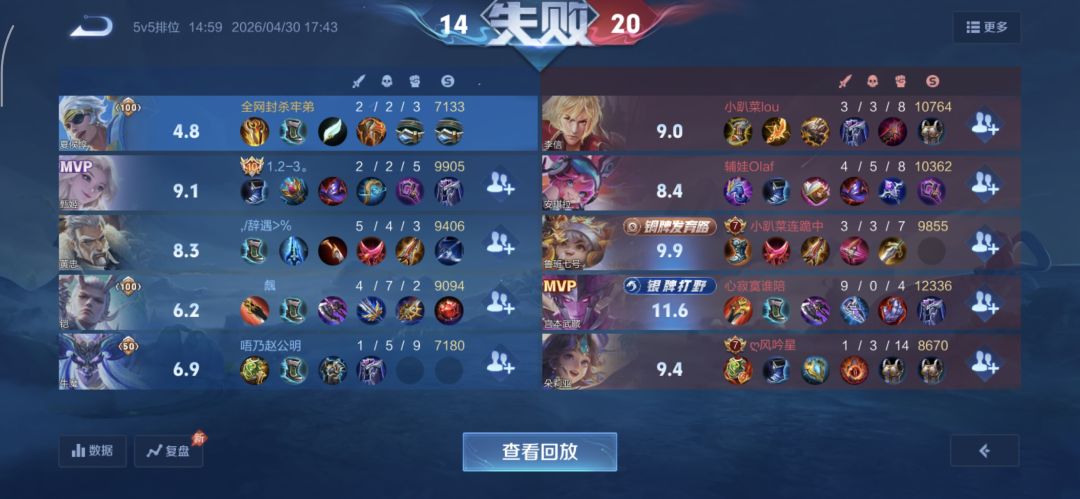 您是王二两?讲规矩这种事还需要我点您 1