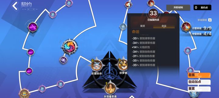 大佬们帮忙看看,什么出了问题。截图