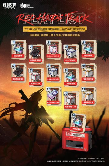 「RED ASH 不熄之红」14日签到活动 | Red Hood's Track Playlist