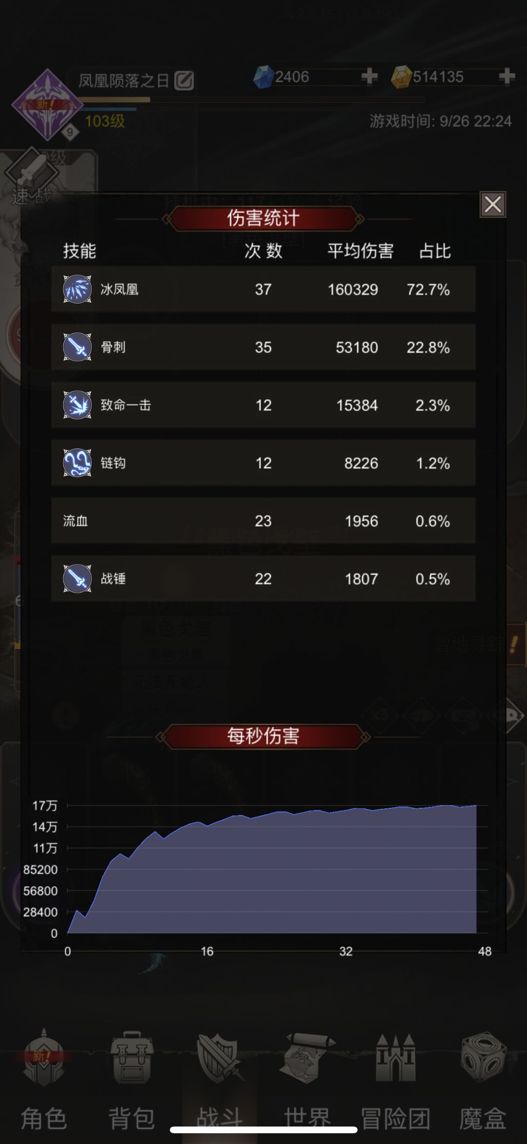 记录一下明天更新后大幅增强多少 1