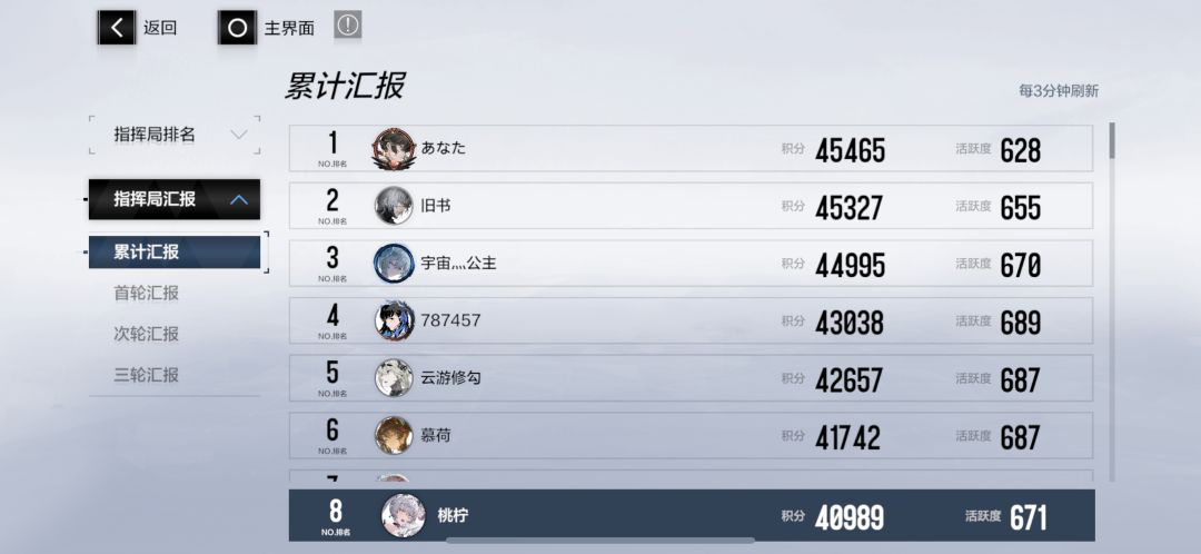 一起来打行征崎岖!!!招人!!! 1