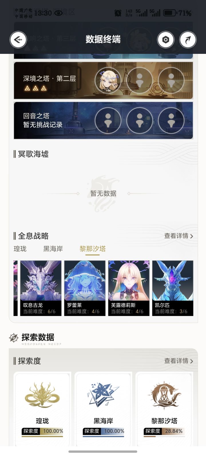 31卡提燃尽了截图