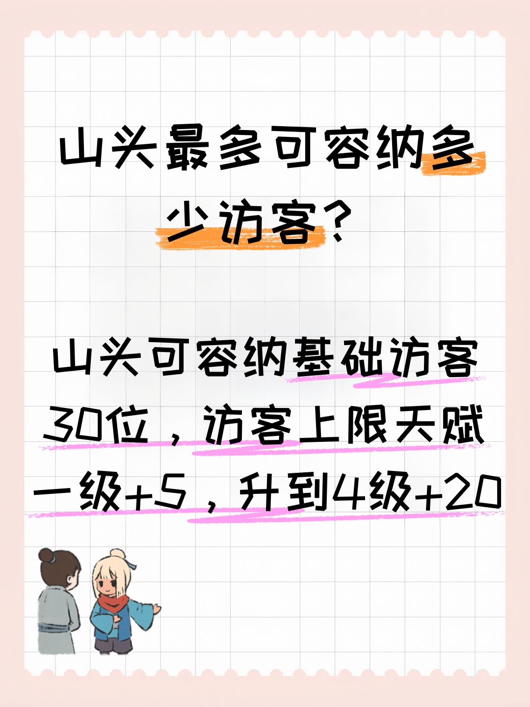 山头最多可容纳多少访客? 2