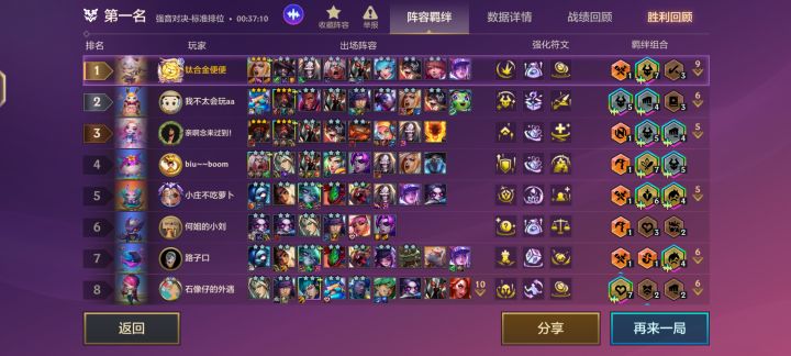 这就是多才多艺的结局截图