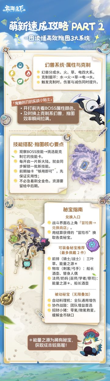 🌈《云海之下》萌新进阶攻略 📒