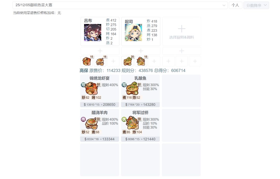 【25/12/05御前热菜大赛】高保作业来啦~截图