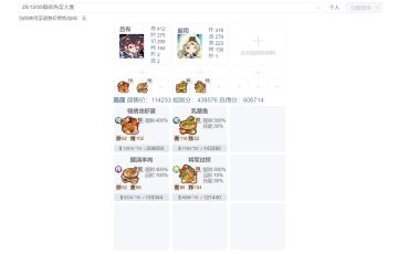 【25/12/05御前热菜大赛】高保作业来啦~