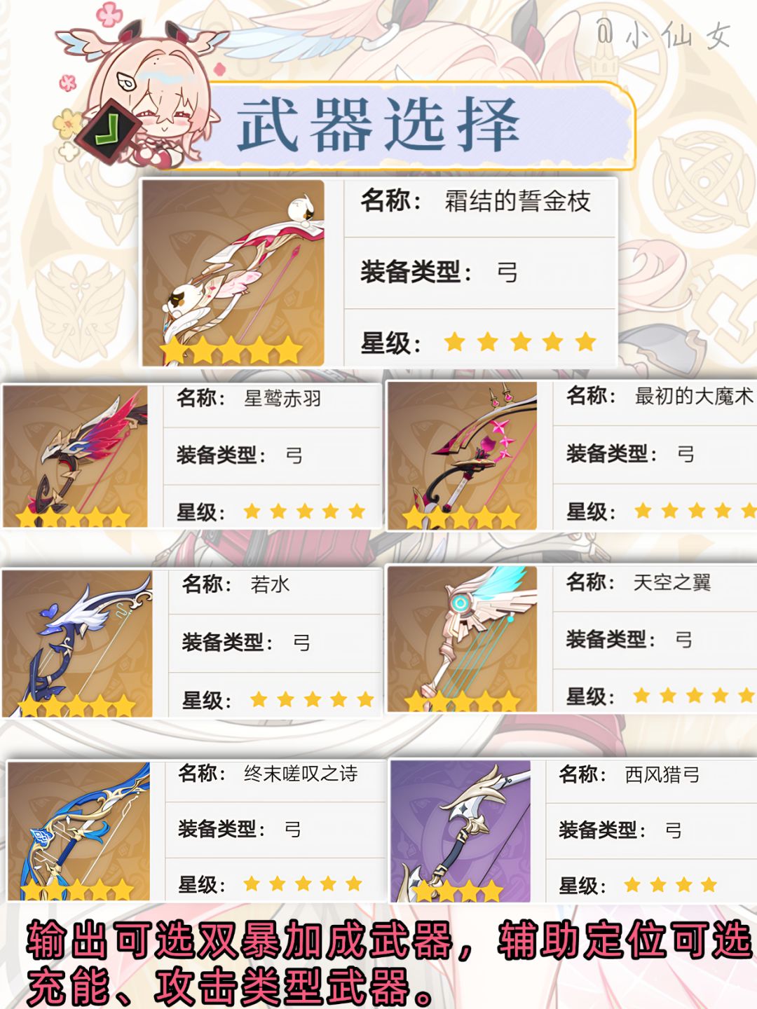 【月之六】莉奈娅角色培养攻略速览 3