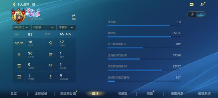 猜猜我玩什么位置截图