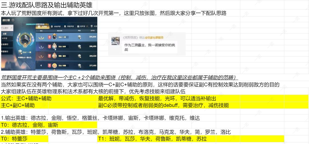 荒野国度多次测试榜一开荒攻略截图