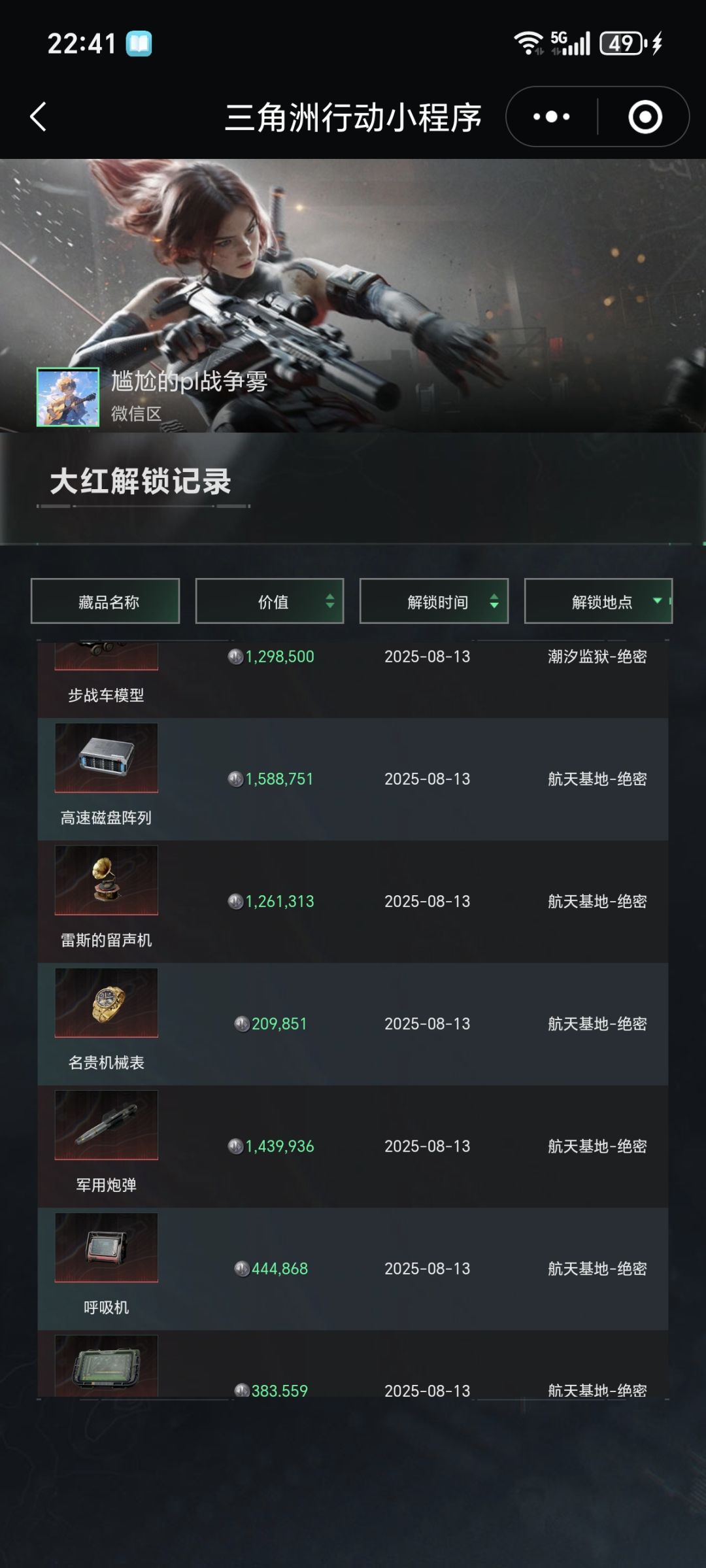 昨天出了好多红 2