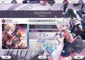 Equilibrium Future 9 理论值