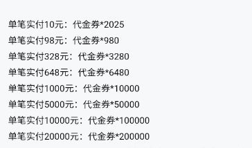 参与活动 1