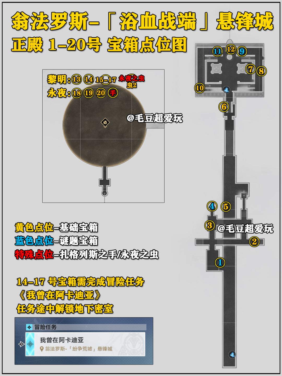 【V3.0攻略】翁法罗斯-黎明悬锋城宝箱下篇 2