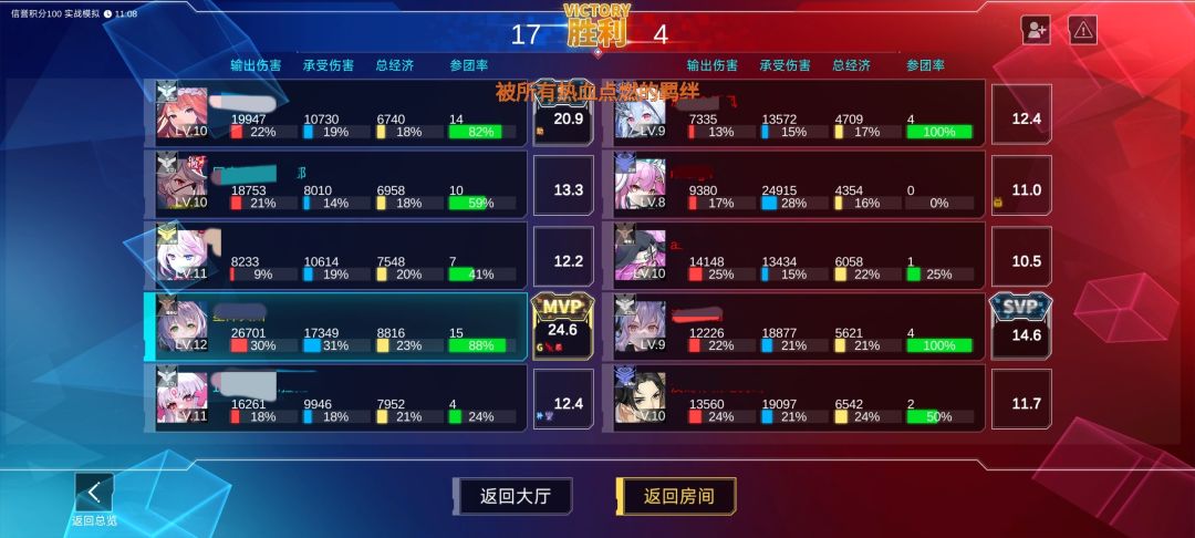 全是下雨的 1