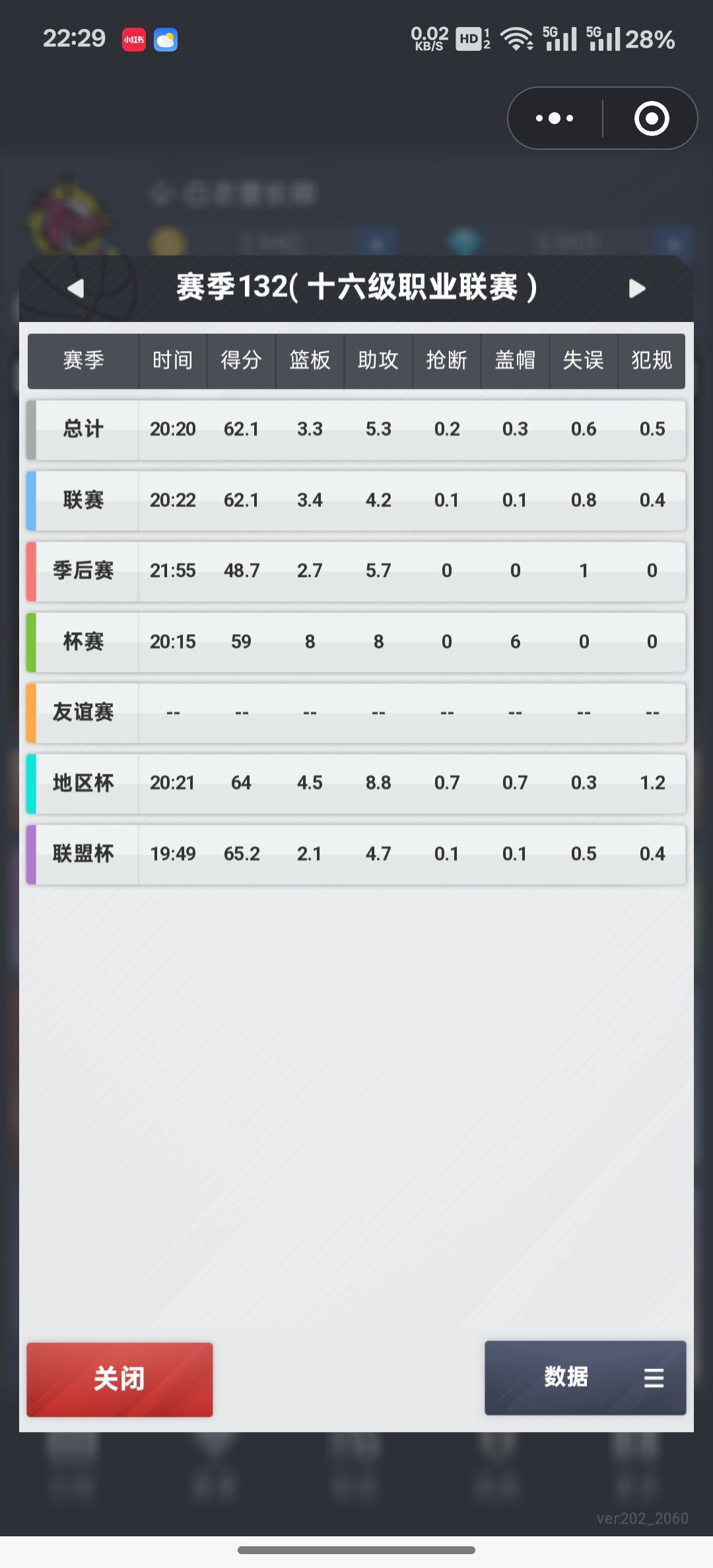 16联得分王,50%命中率,大浪 3