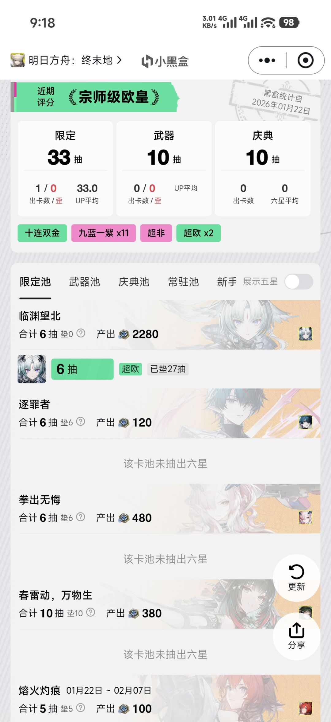 我的0限定号,今天有限定了 3