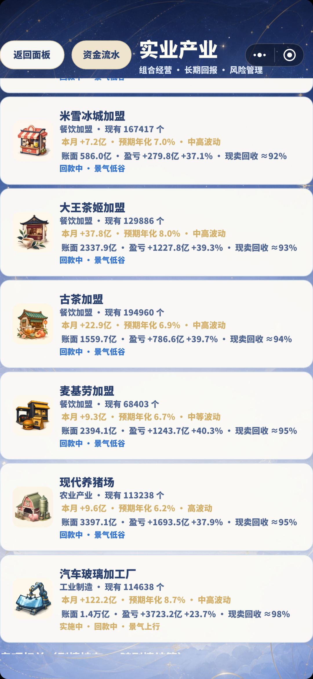 能买的都买了，总金额一点都没变化，不玩了 3