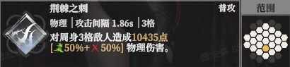 简单分析一下sp蕾娜 1