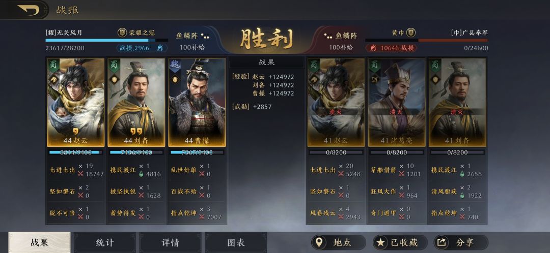二测T0阵容 1