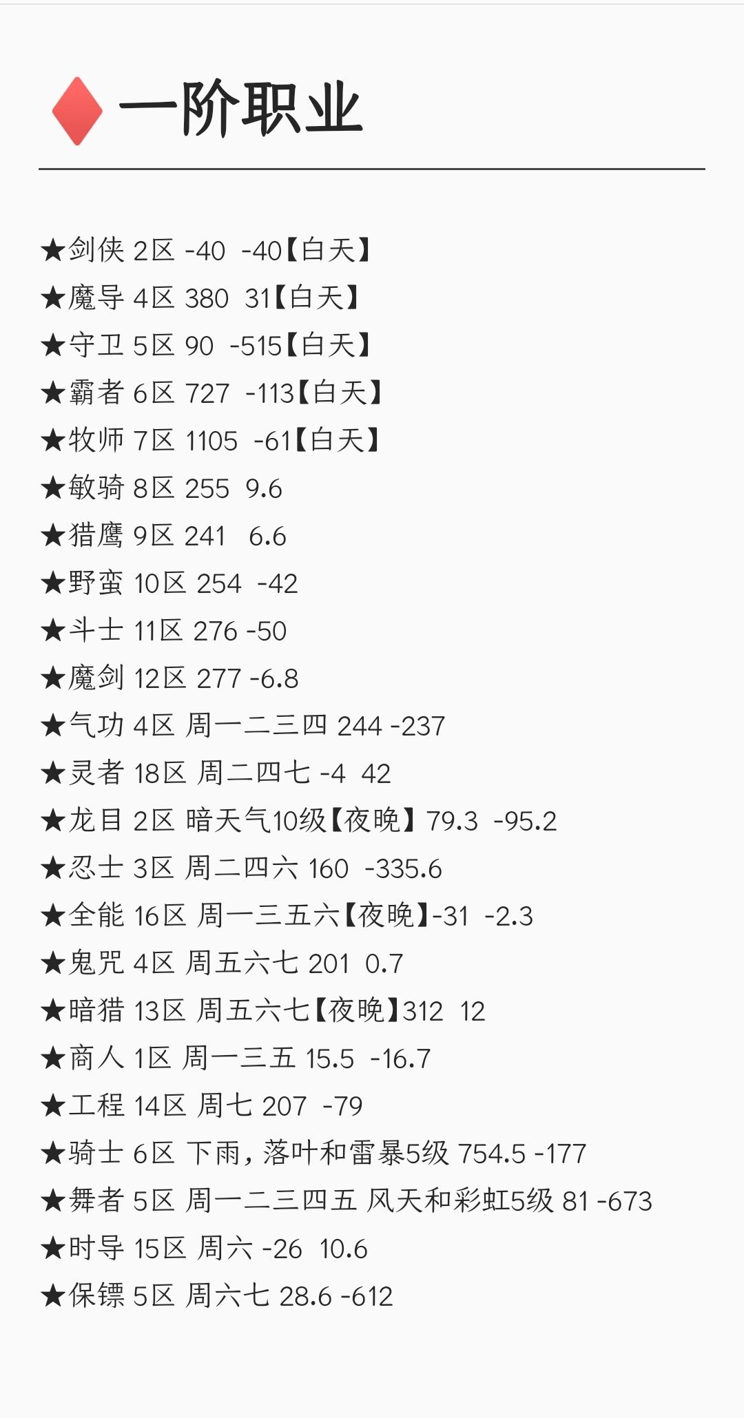我们一起玩吧 2