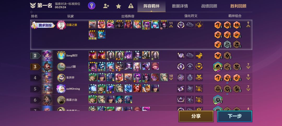 我也有这运营技术呀！ 2