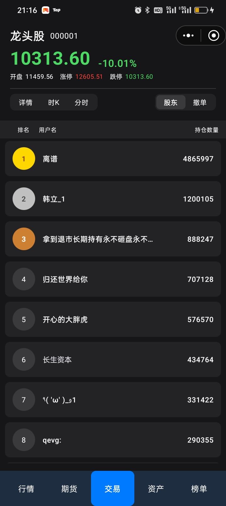 把门焊死,别给他跑 2