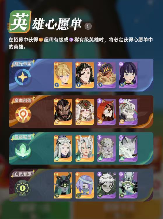 H19区已经在7.30晚九点半开服 1
