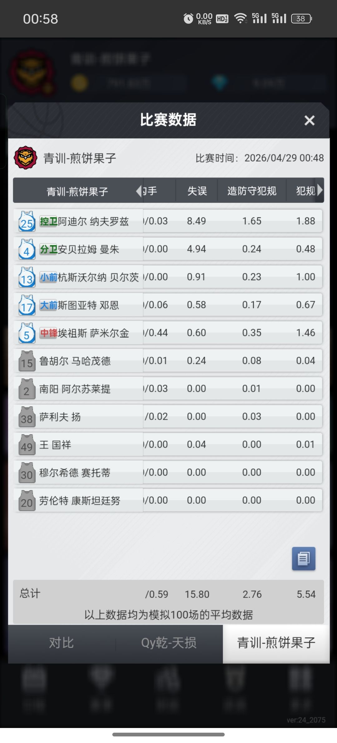 4.30晚10点挂 2