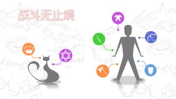 《战斗无止境》近期预备更新内容一览