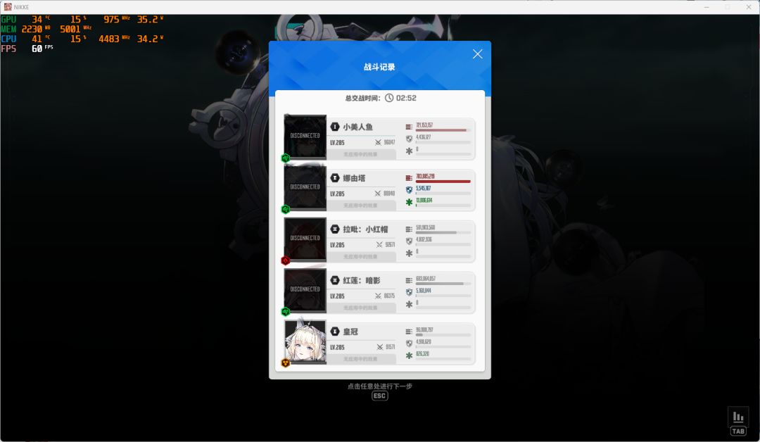 我的天哪,娜由塔大人 1
