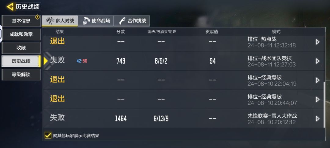 很好，已经没有玩下去的动力了 2