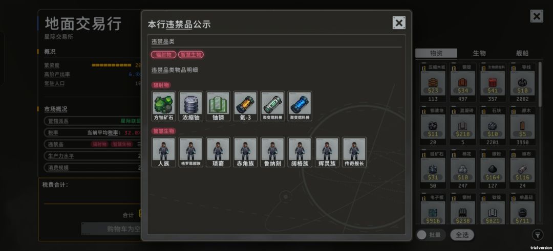 上表联盟要求人口贩卖 1