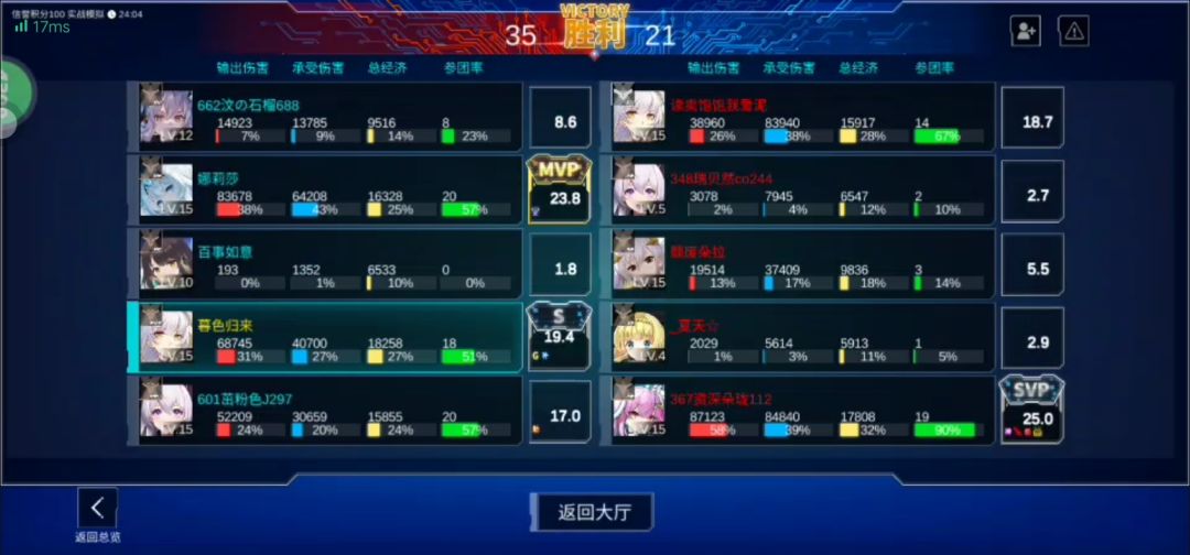 好家伙,浅井可以这么玩! 2