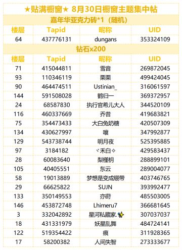 ★贴满橱窗★ 8月30日橱窗主题集中帖