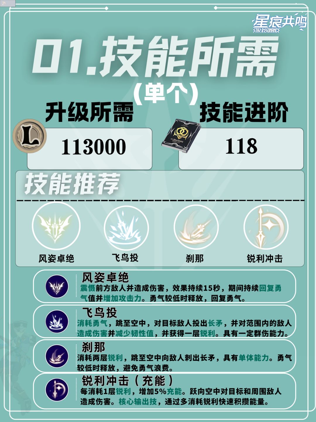 青岚骑士空战流培养攻略 3