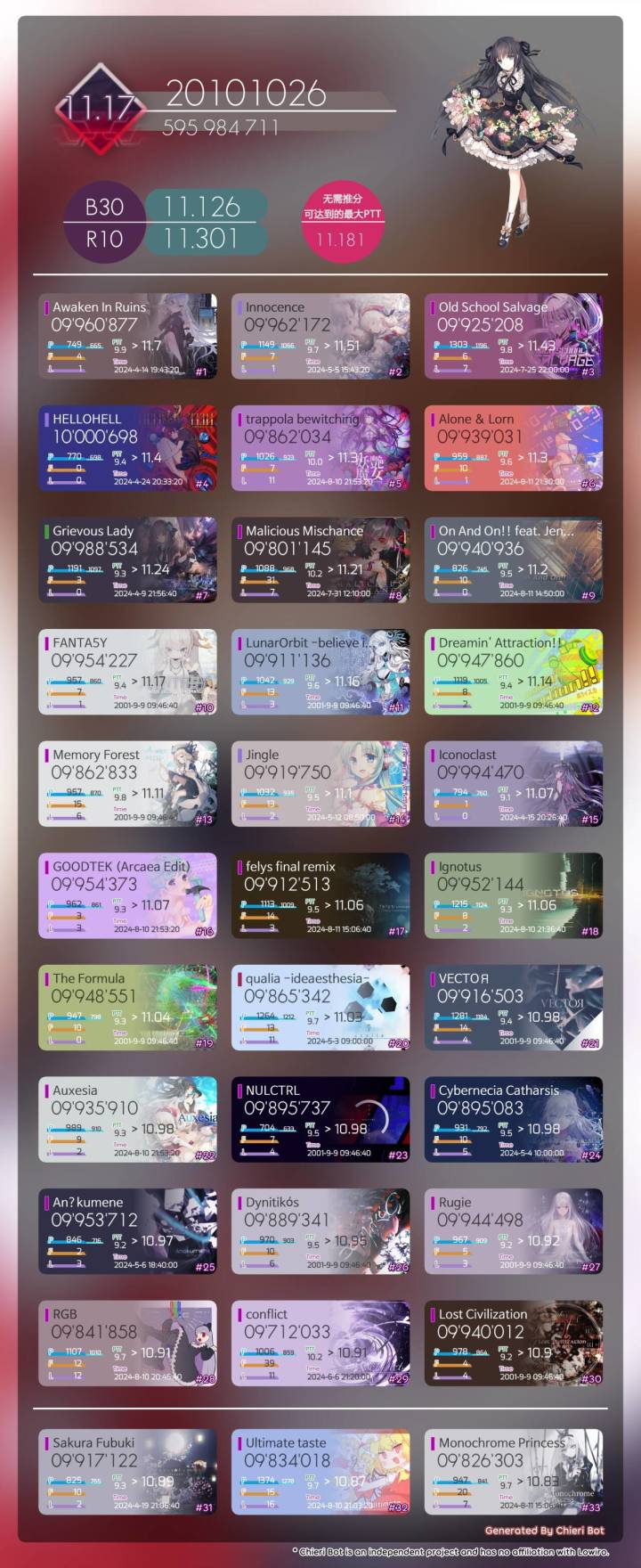 求大佬指点截图