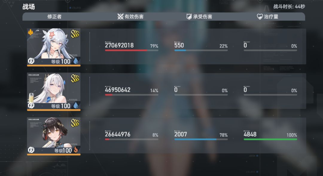 氵 2