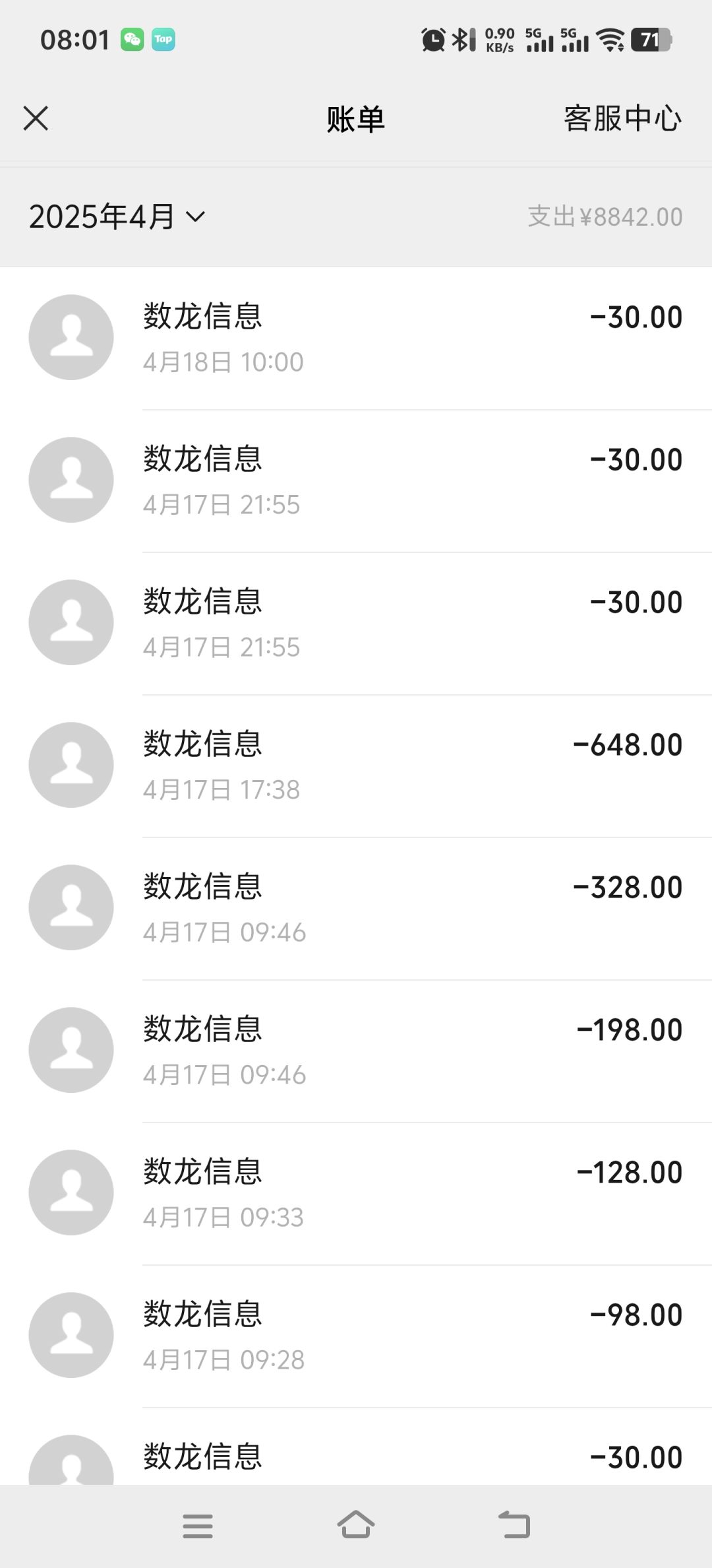 祝福11次连续失败,51%概率? 1